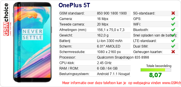 OnePlus 5T Technische gegevens OnePlus 5T Technische gegevens