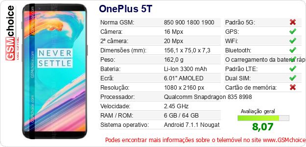 OnePlus 5T Especificações técnicas do telemóvel OnePlus 5T Especificações técnicas do telemóvel