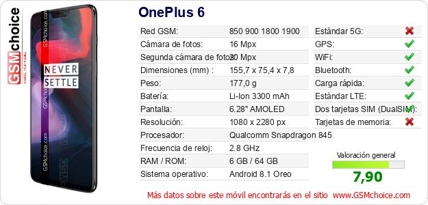 OnePlus 6 Datos técnicos del móvil OnePlus 6 Datos técnicos del móvil