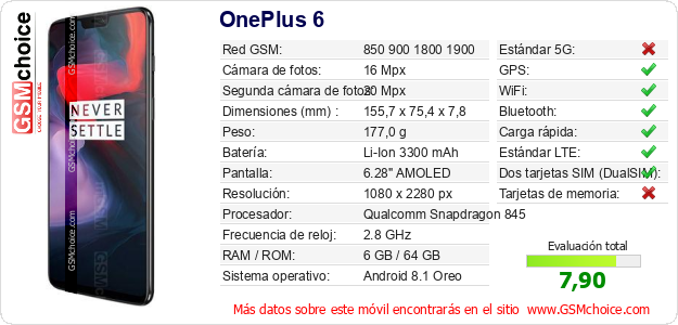 OnePlus 6 Datos técnicos del móvil 