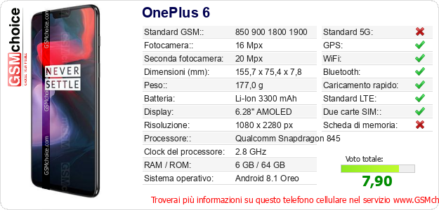 OnePlus 6 Dati tecnici di telefono cellulare OnePlus 6 Dati tecnici di telefono cellulare