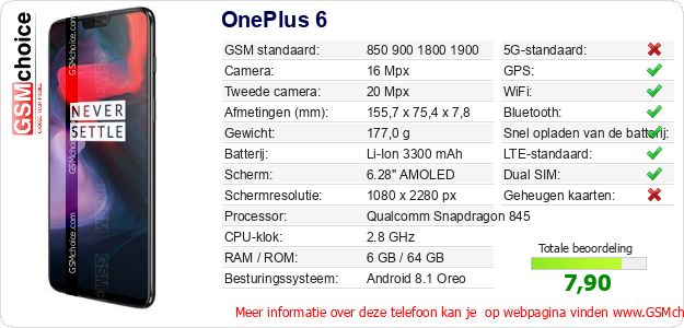 OnePlus 6 Technische gegevens OnePlus 6 Technische gegevens