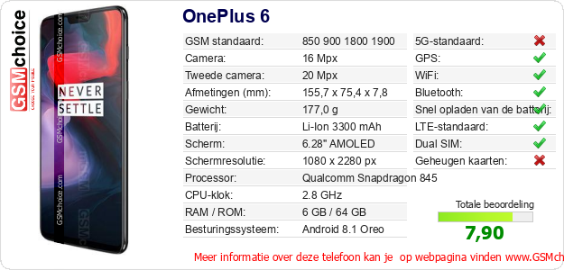 OnePlus 6 Technische gegevens 