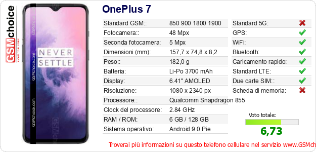 OnePlus 7 Dati tecnici di telefono cellulare OnePlus 7 Dati tecnici di telefono cellulare