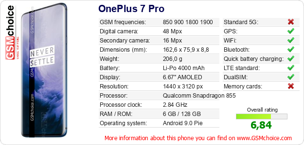 OnePlus 7 Pro technical specifications OnePlus 7 Pro technical specifications