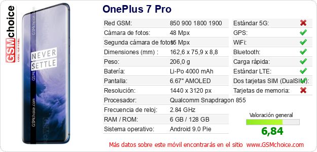 OnePlus 7 Pro Datos técnicos del móvil 
