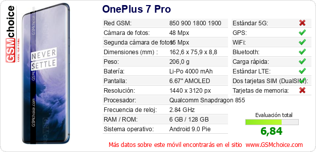 OnePlus 7 Pro Datos técnicos del móvil 