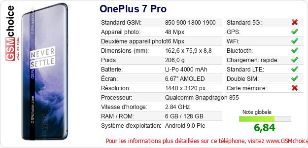 OnePlus 7 Pro Fiche technique OnePlus 7 Pro Fiche technique