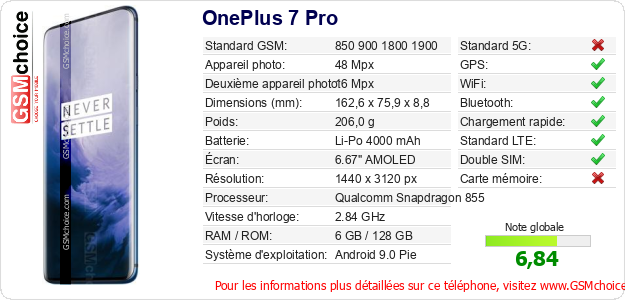OnePlus 7 Pro Fiche technique