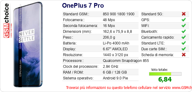 OnePlus 7 Pro Dati tecnici di telefono cellulare 
