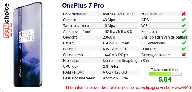 OnePlus 7 Pro Technische gegevens 