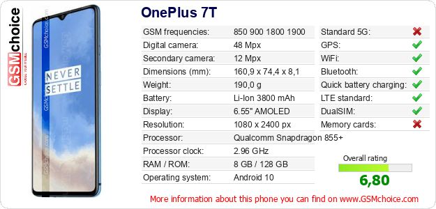 OnePlus 7T technical specifications OnePlus 7T technical specifications