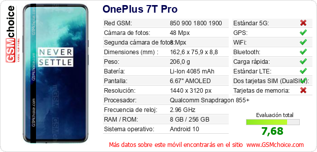 OnePlus 7T Pro Datos técnicos del móvil 