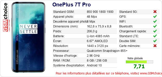 OnePlus 7T Pro Fiche technique OnePlus 7T Pro Fiche technique