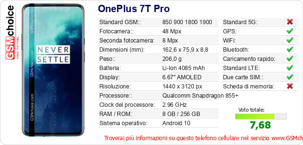 OnePlus 7T Pro Dati tecnici di telefono cellulare 