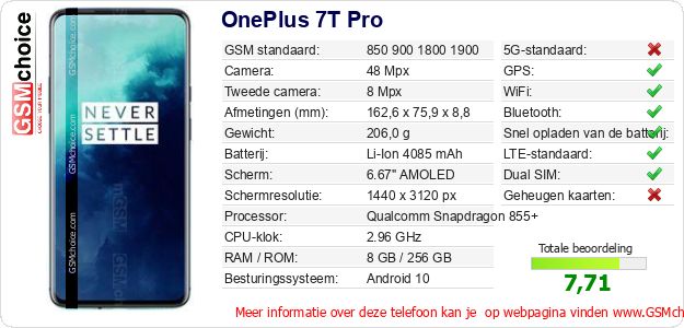 OnePlus 7T Pro Technische gegevens OnePlus 7T Pro Technische gegevens