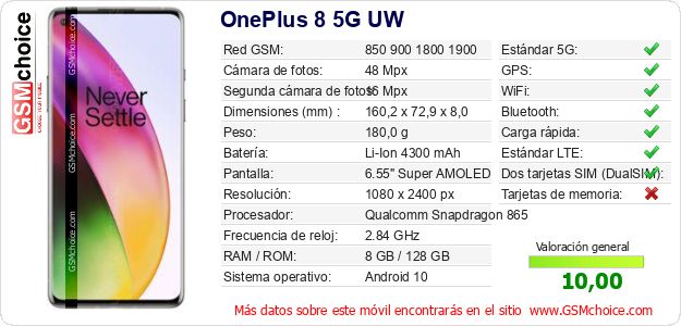 OnePlus 8 5G UW Datos técnicos del móvil OnePlus 8 5G UW Datos técnicos del móvil