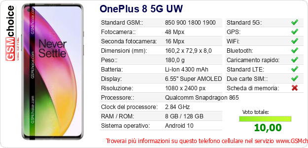 OnePlus 8 5G UW Dati tecnici di telefono cellulare OnePlus 8 5G UW Dati tecnici di telefono cellulare