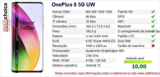 OnePlus 8 5G UW Especificações técnicas do telemóvel OnePlus 8 5G UW Especificações técnicas do telemóvel