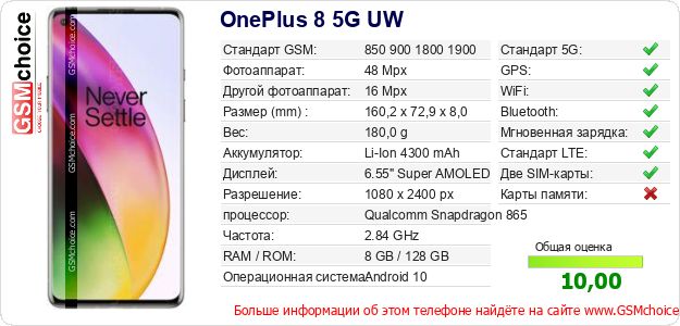 OnePlus 8 5G UW Технические данные телефона OnePlus 8 5G UW Технические данные телефона