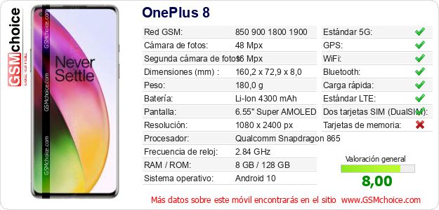 OnePlus 8 Datos técnicos del móvil OnePlus 8 Datos técnicos del móvil