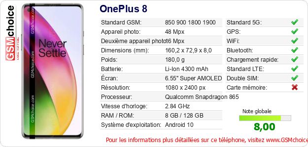 OnePlus 8 Fiche technique