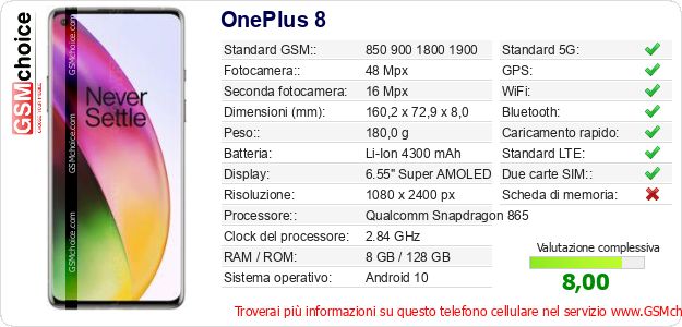 OnePlus 8 Dati tecnici di telefono cellulare 