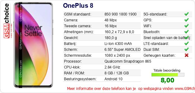 OnePlus 8 Technische gegevens 