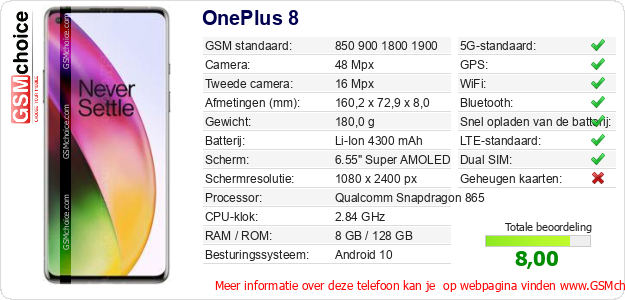 OnePlus 8 Technische gegevens OnePlus 8 Technische gegevens