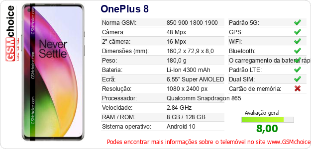 OnePlus 8 Especificações técnicas do telemóvel 