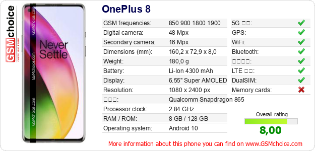 OnePlus 8 手機技術數據