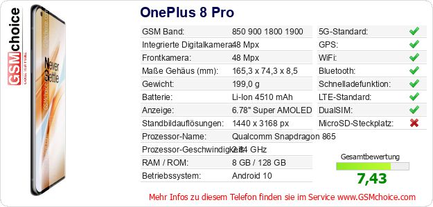 OnePlus 8 Pro technische Daten OnePlus 8 Pro technische Daten