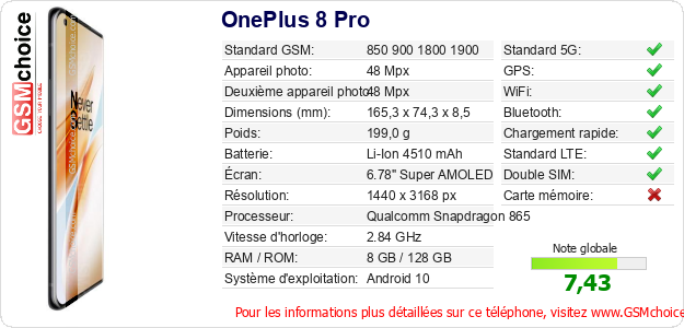 OnePlus 8 Pro Fiche technique