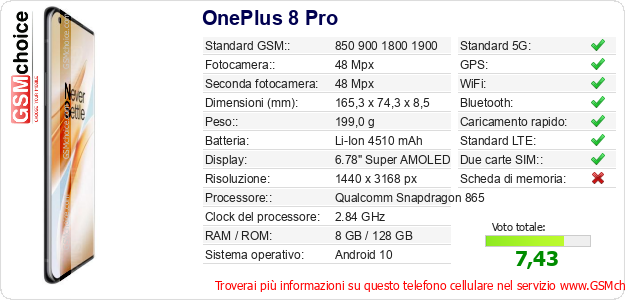 OnePlus 8 Pro Dati tecnici di telefono cellulare 