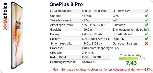 OnePlus 8 Pro Technische gegevens 