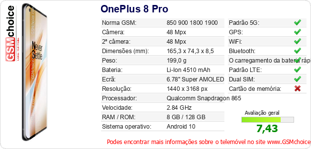 OnePlus 8 Pro Especificações técnicas do telemóvel OnePlus 8 Pro Especificações técnicas do telemóvel