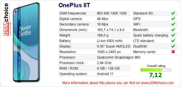 OnePlus 8T technical specifications OnePlus 8T technical specifications