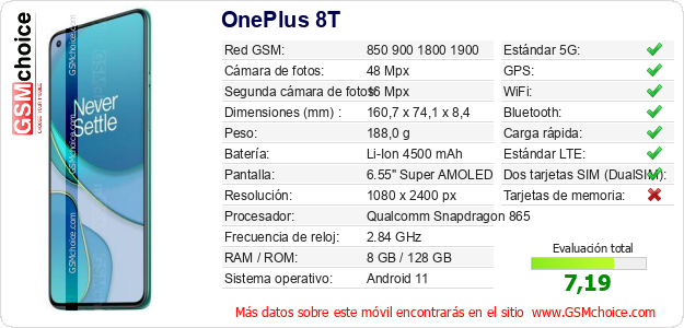 OnePlus 8T Datos técnicos del móvil OnePlus 8T Datos técnicos del móvil