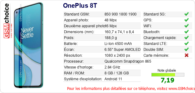 OnePlus 8T Fiche technique