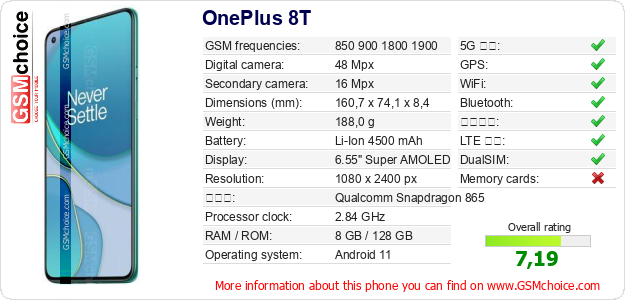 OnePlus 8T 手機技術數據
