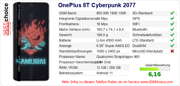 OnePlus 8T Cyberpunk 2077 technische Daten OnePlus 8T Cyberpunk 2077 technische Daten