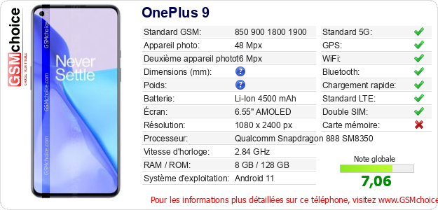 OnePlus 9 Fiche technique