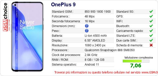 OnePlus 9 Dati tecnici di telefono cellulare 