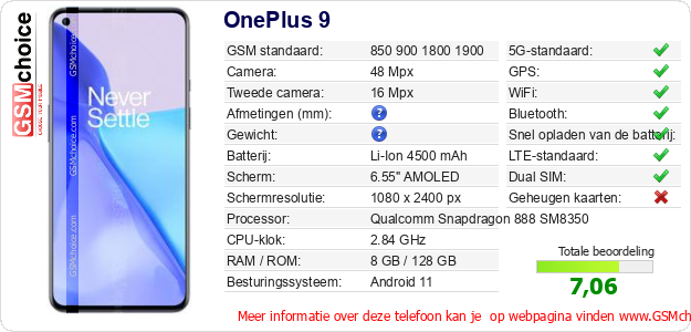 OnePlus 9 Technische gegevens OnePlus 9 Technische gegevens