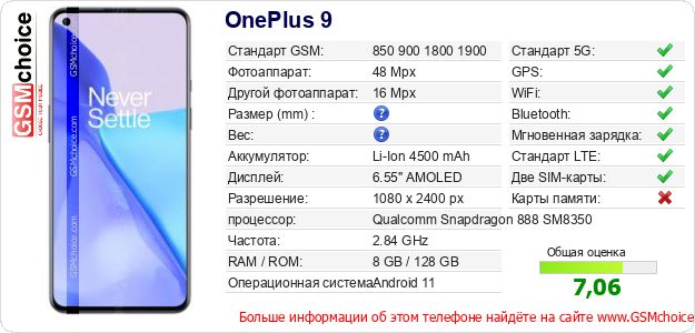 OnePlus 9 Технические данные телефона OnePlus 9 Технические данные телефона