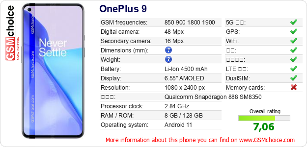 OnePlus 9 手机技术数据