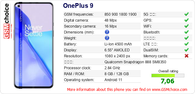OnePlus 9 手機技術數據