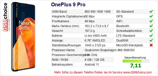 OnePlus 9 Pro technische Daten OnePlus 9 Pro technische Daten