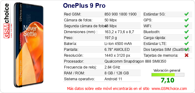 OnePlus 9 Pro Datos técnicos del móvil 