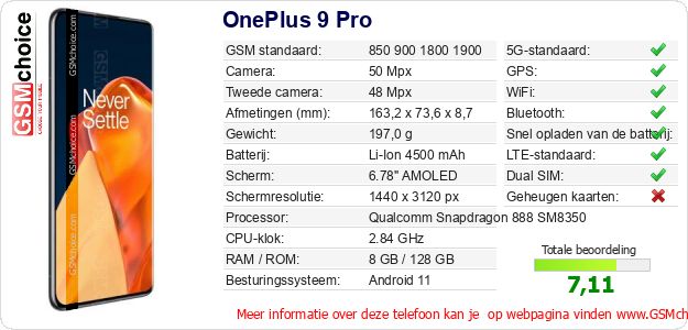 OnePlus 9 Pro Technische gegevens OnePlus 9 Pro Technische gegevens